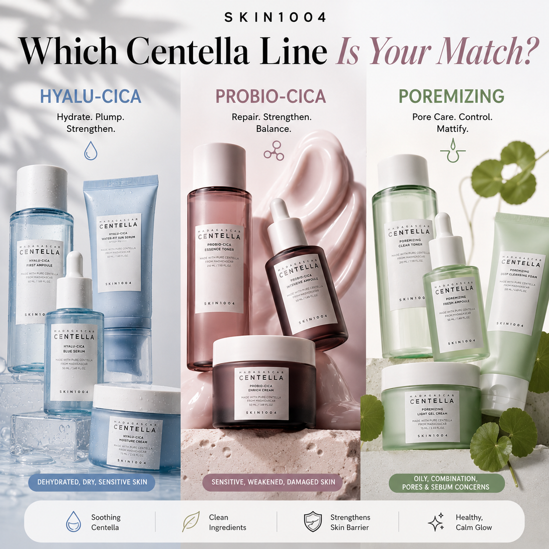 Which SKIN1004 Centella Line Do You Need? Hyalu-Cica vs Probio-Cica vs Poremizing