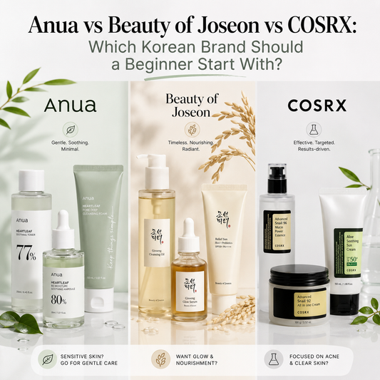 Anua vs Beauty of Joseon vs COSRX: Which Korean Brand Should a Beginner Start With?