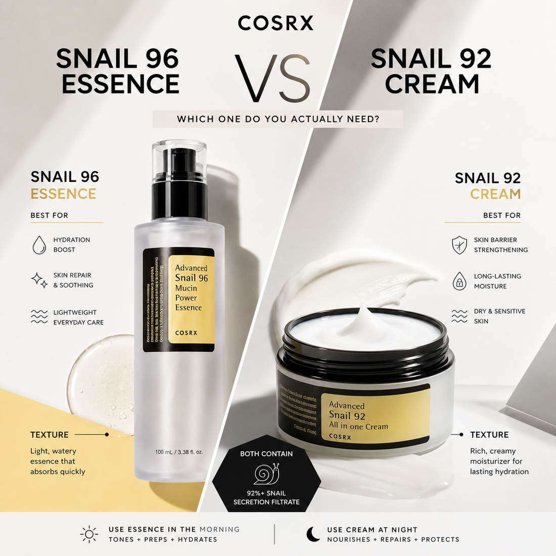 COSRX Snail 96 Essence vs Snail 92 Cream: Which One Do You Actually Need?
