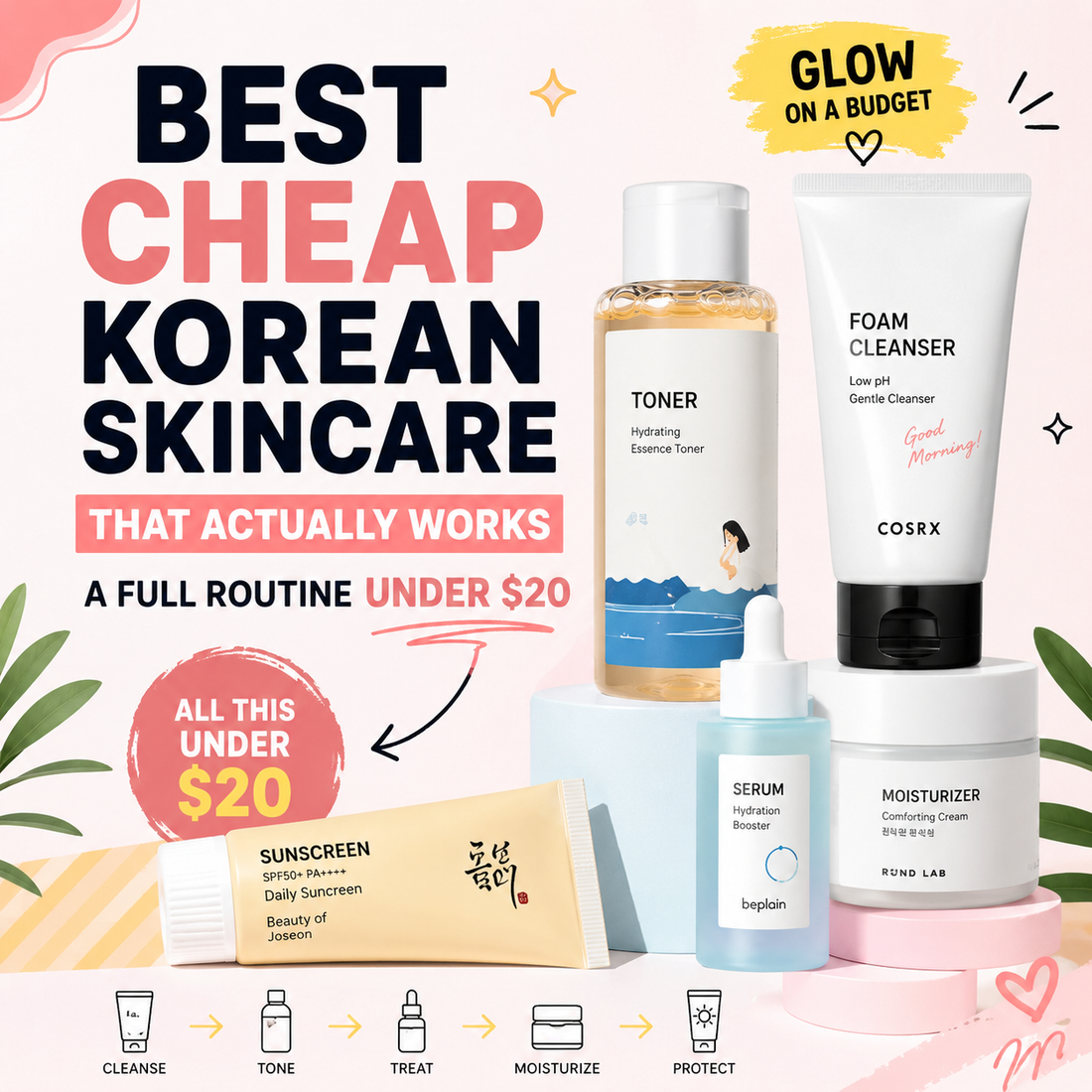 Best Cheap Korean Skincare That Actually Works (A Full Routine Under $20)