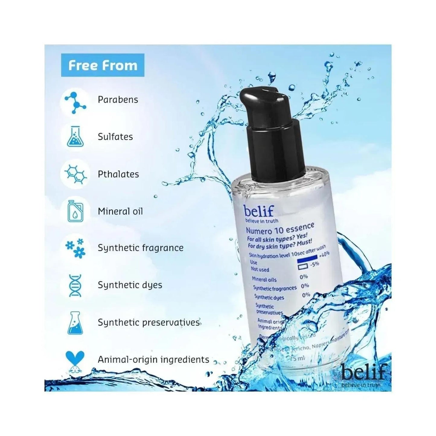 Belif - Numero 10 Essence 75ml