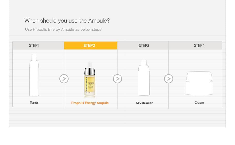 CNP Laboratory - Propolis Energy Active Ampule 15ml