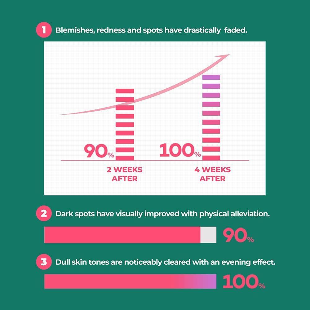 A’pieu - Mulberry Blemish Clearing Cream 50ml
