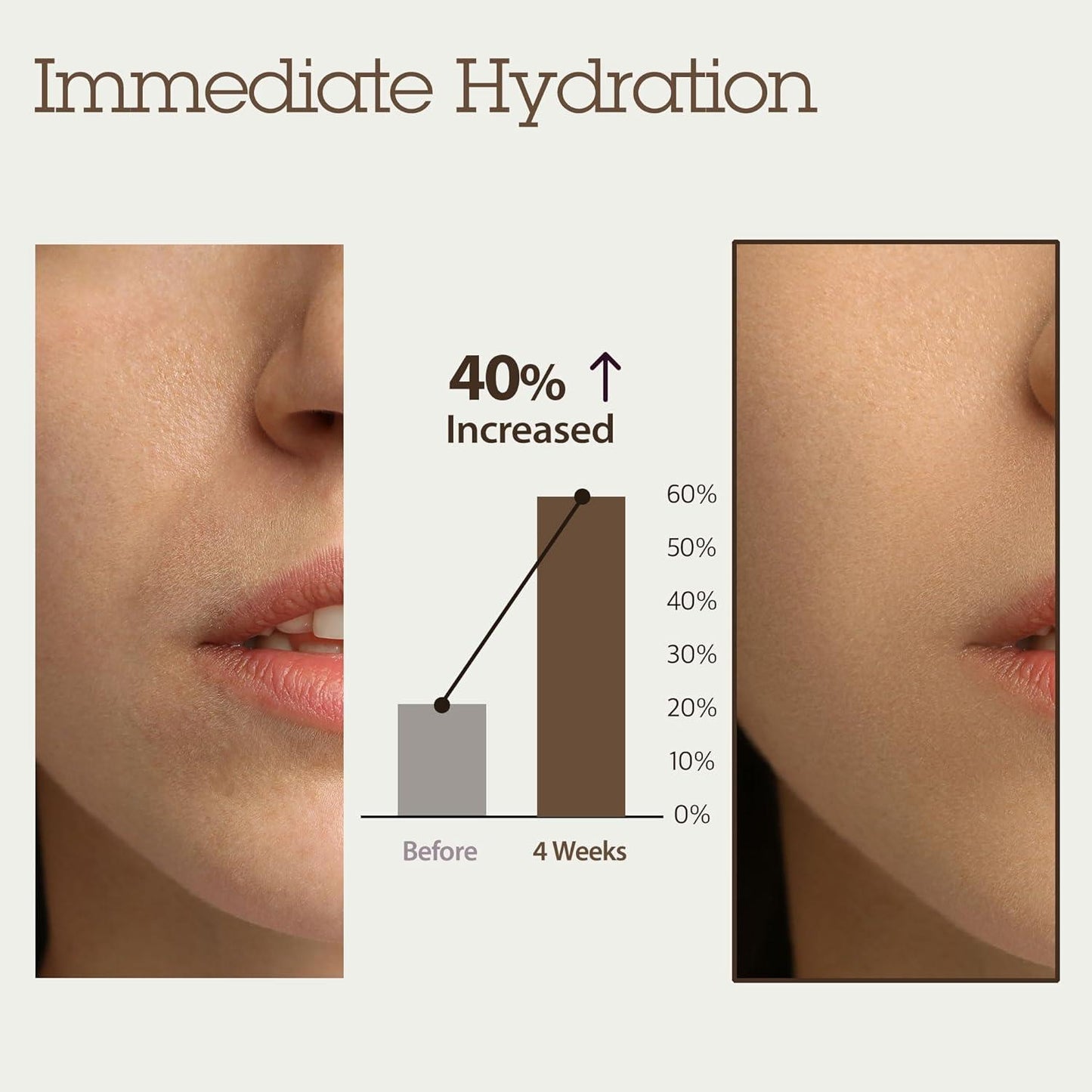 Blithe - Vital Treatment 5 Energy Roots 150ml