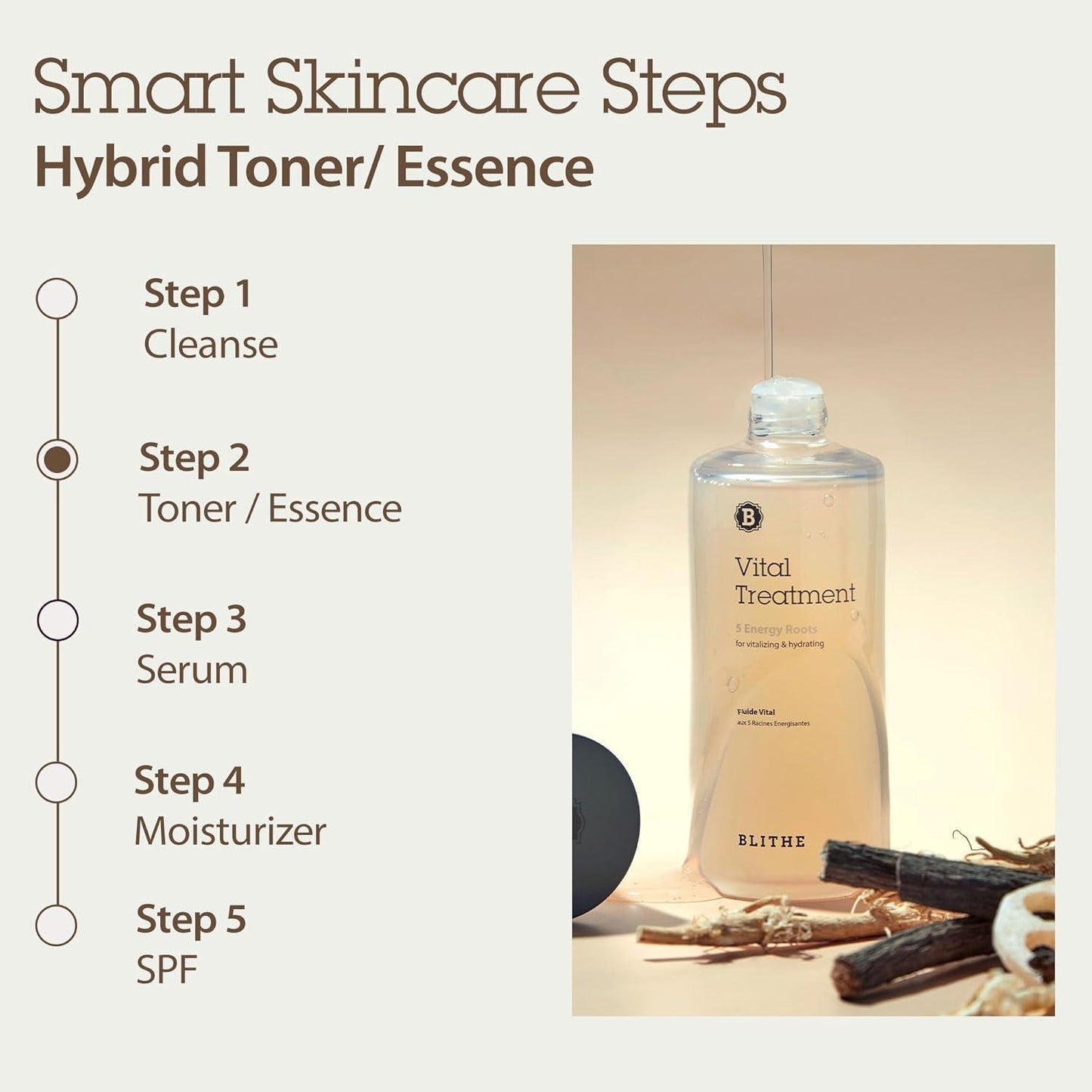 Blithe - Vital Treatment 5 Energy Roots 150ml