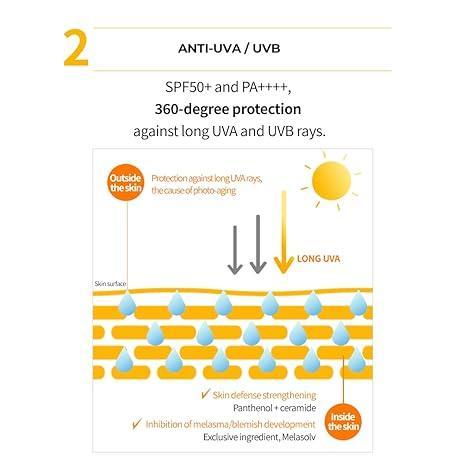 Laneige - RADIAN-C SUNCREAM 50ml (SPF50+)
