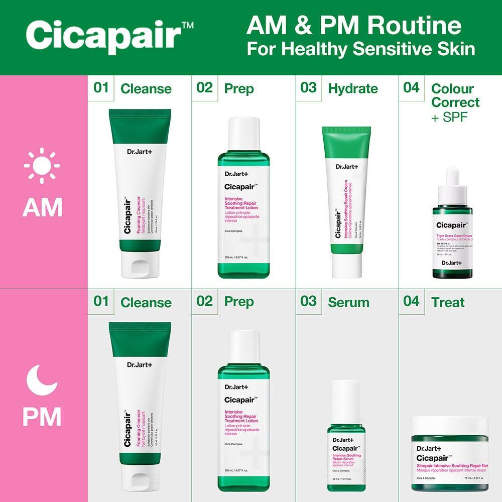 Dr.Jart+ - Cicapair Intensive Soothing Repair Treatment Lotion 150ml