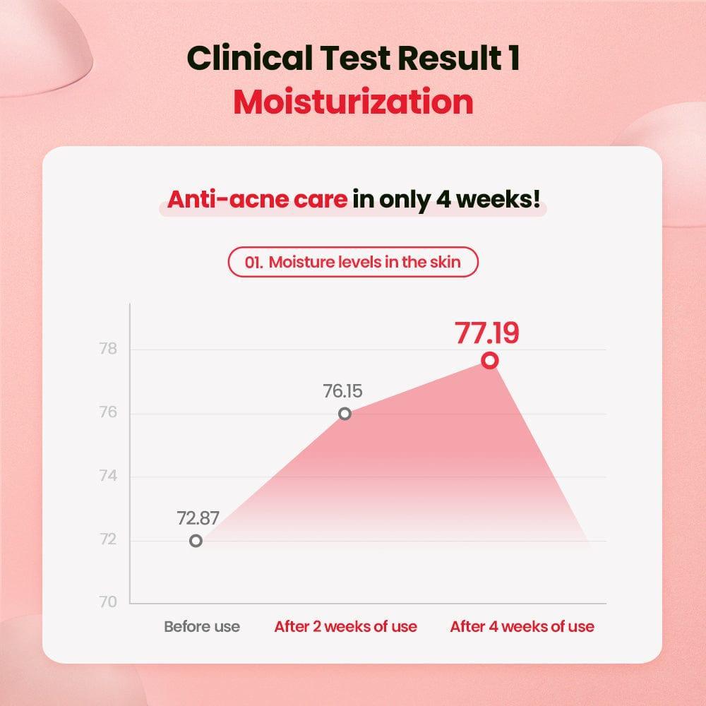 Dr.G - A' Clear Spot For Face Serum 45ml