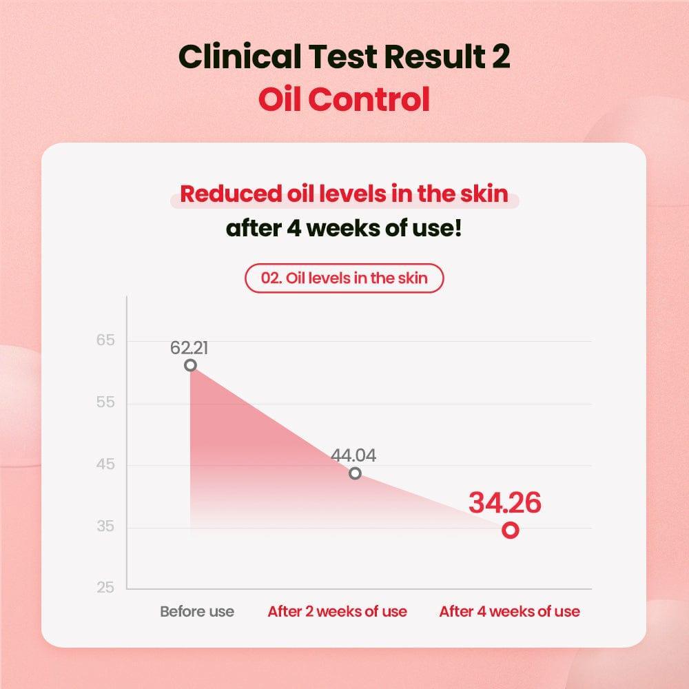 Dr.G - A' Clear Spot For Face Serum 45ml