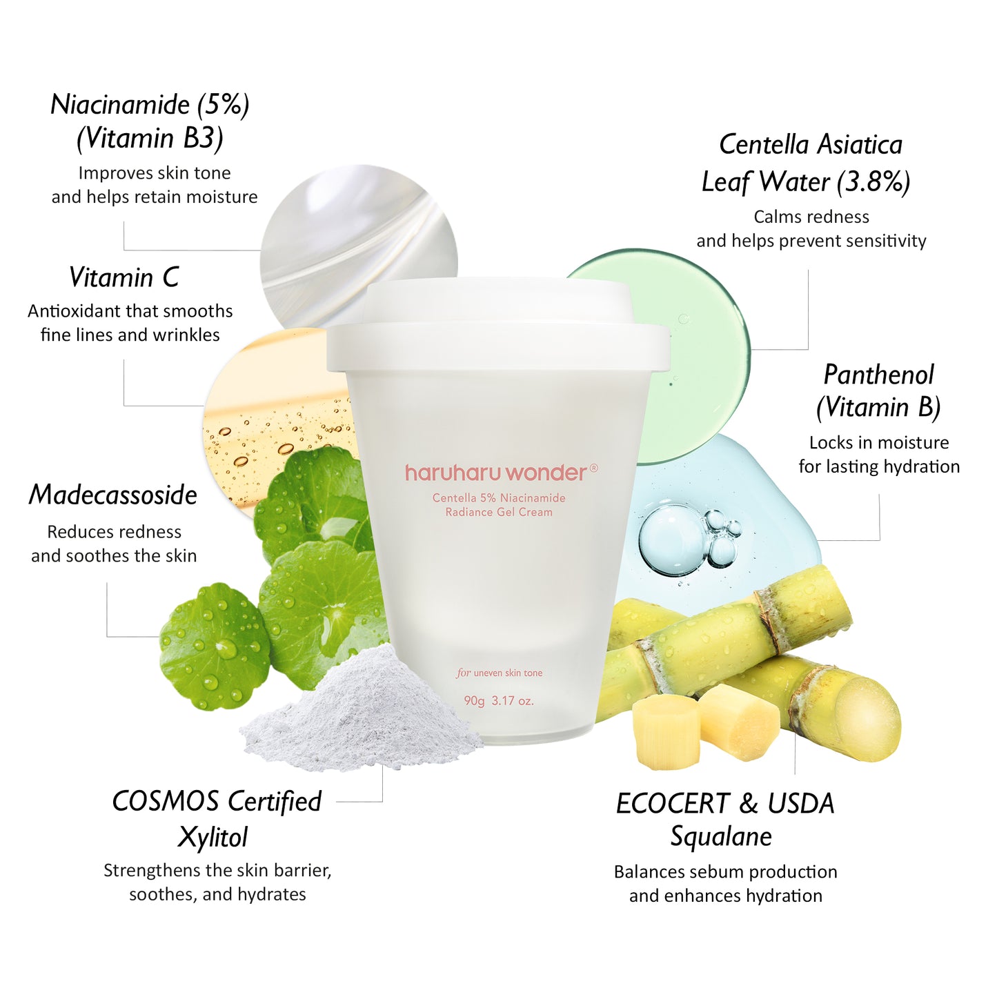 haruharu wonder - Centella 5% Niacinamide Radiance Gel Cream