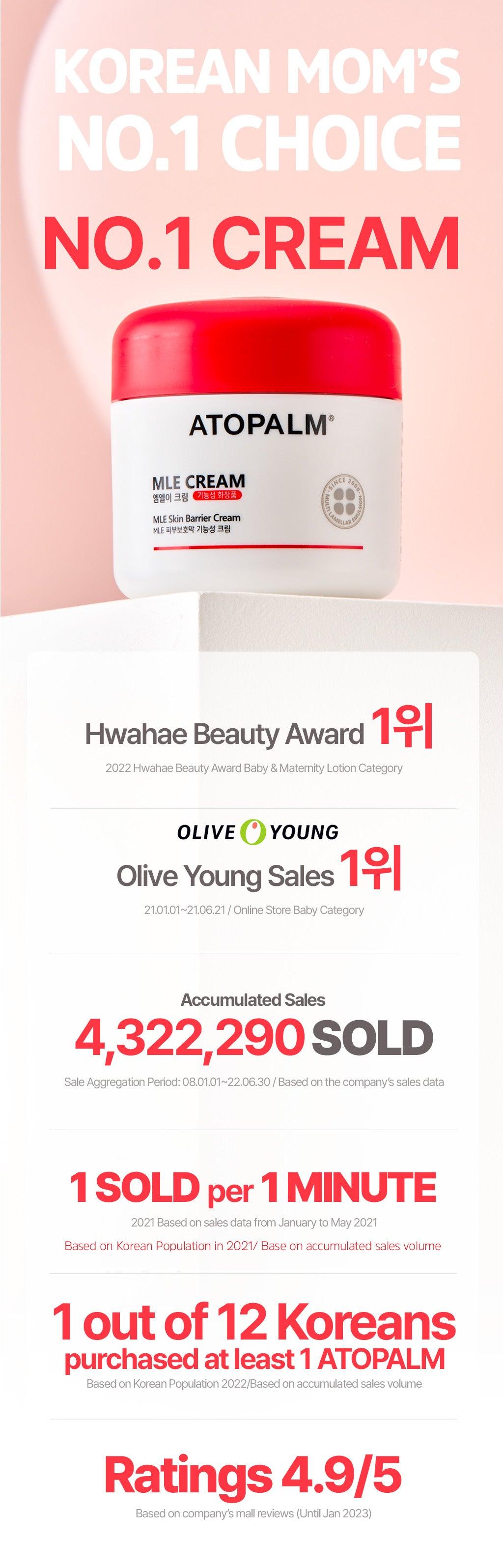 ATOPALM - MLE Cream 100ml