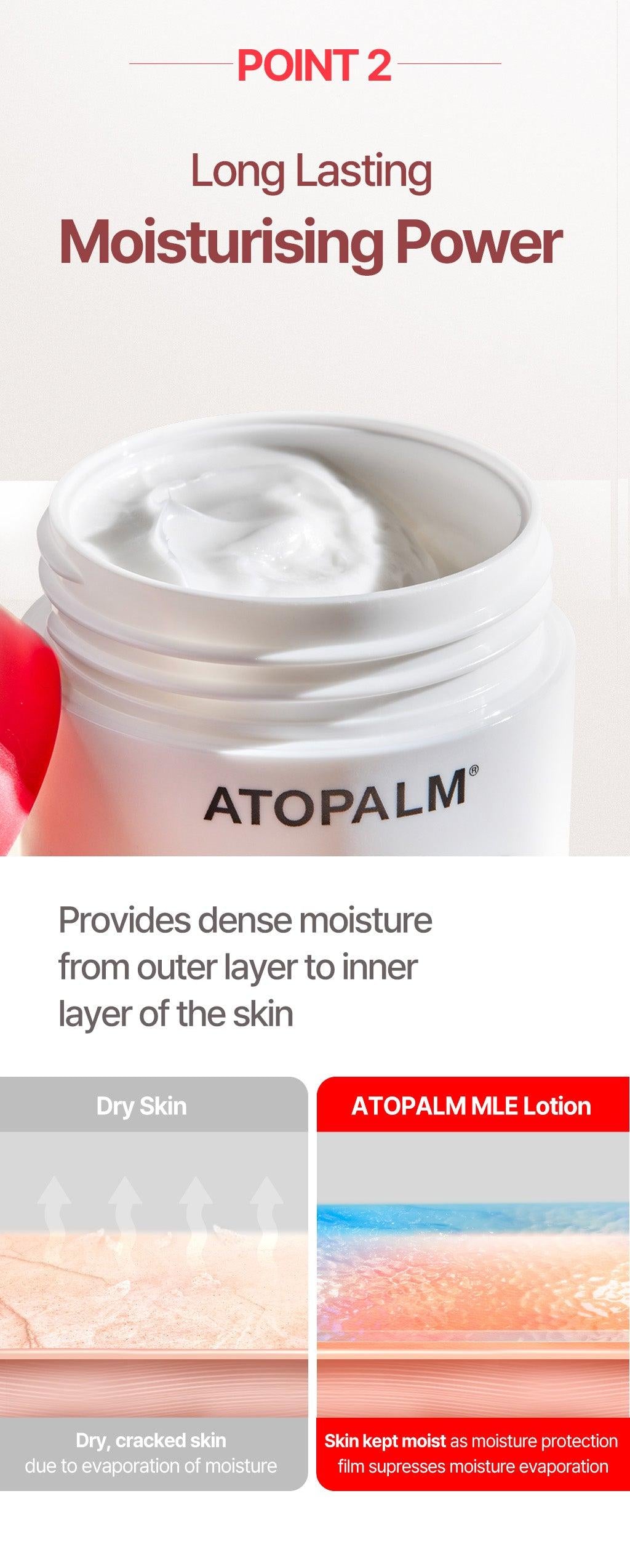 ATOPALM - MLE Cream 100ml