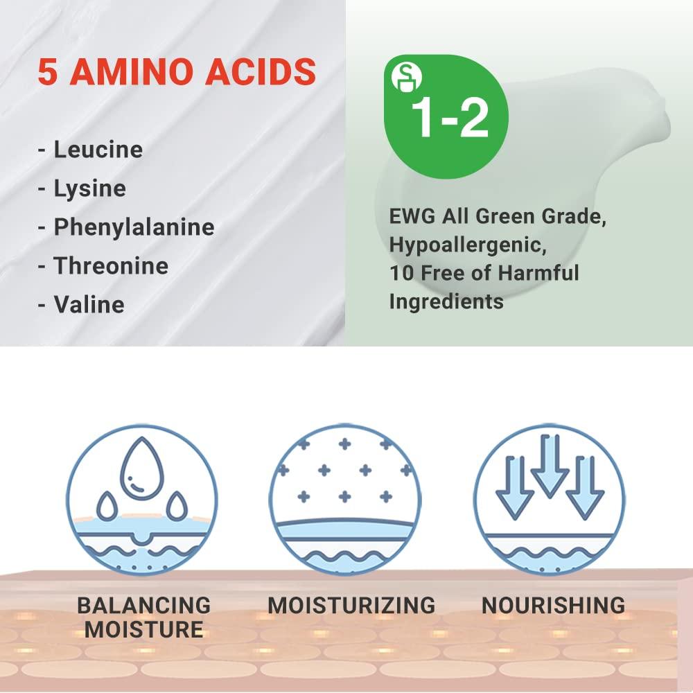 ATOPALM - MLE Lotion 120ml