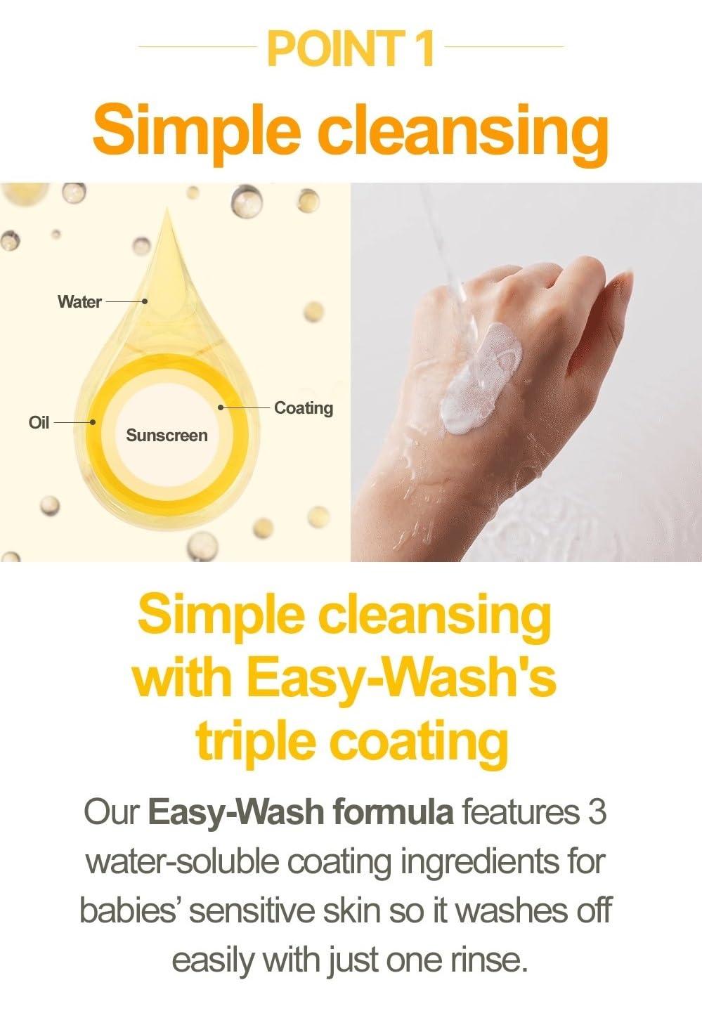 ATOPALM - Easy-Wash Sun Lotion SPF32 PA+++ 60ml