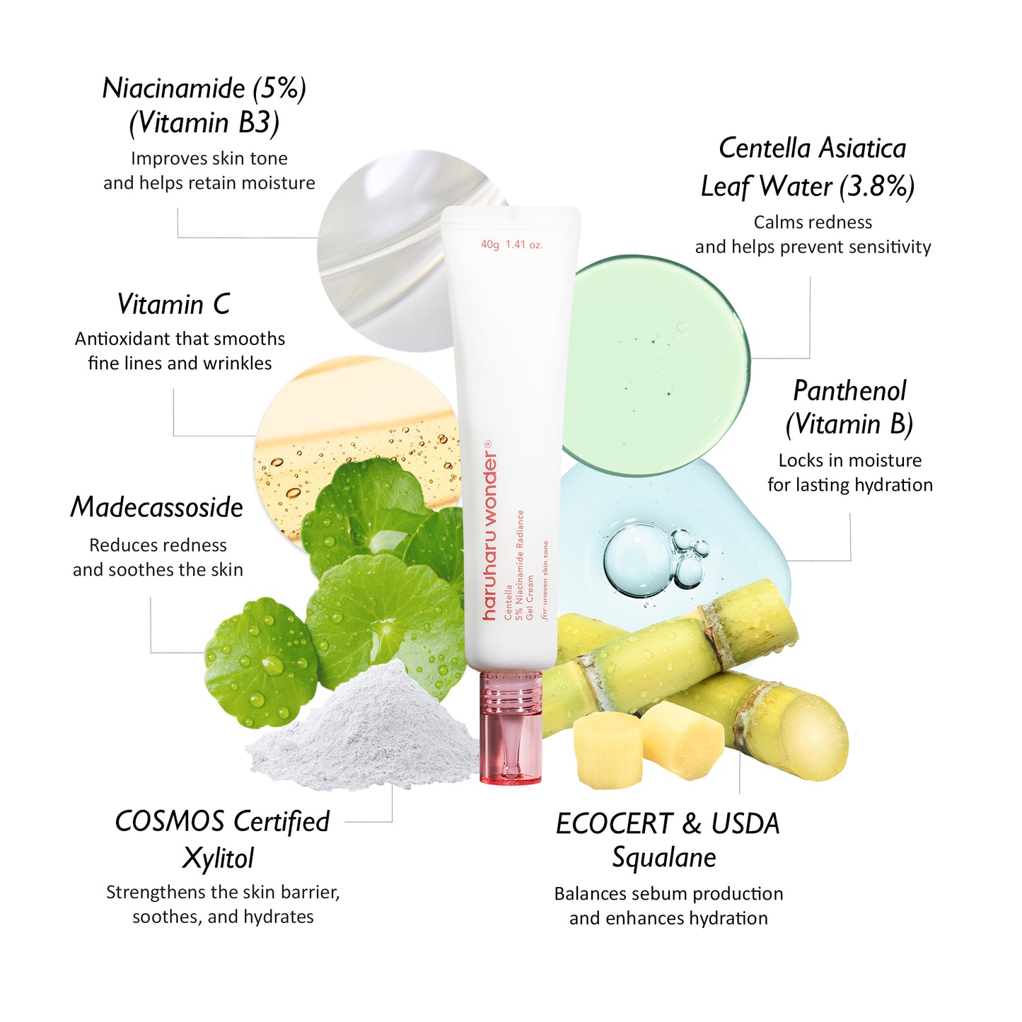 haruharu wonder - Centella 5% Niacinamide Radiance Gel Cream