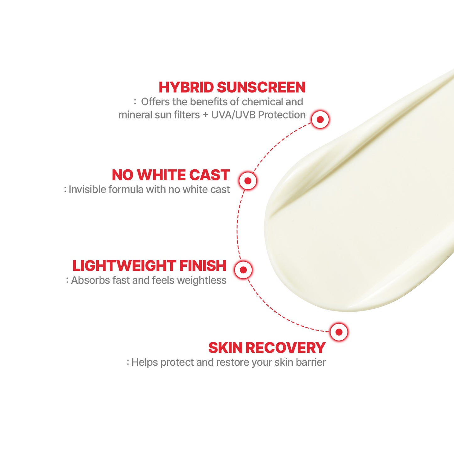 Cell Fusion C - 1+1 Laser UV Defense Sunscreen OTC 50ml+50ml
