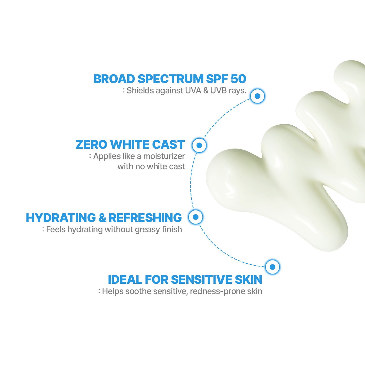 Cell Fusion C - 1+1 Aquatica UV Defense Sunscreen OTC 50ml+50ml