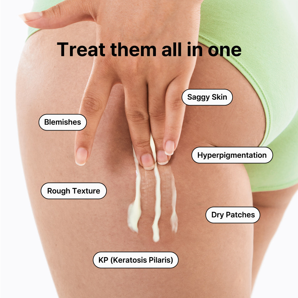 By Wishtrend - Vitamin A Mazing Bakuchiol Body Lotion 150g