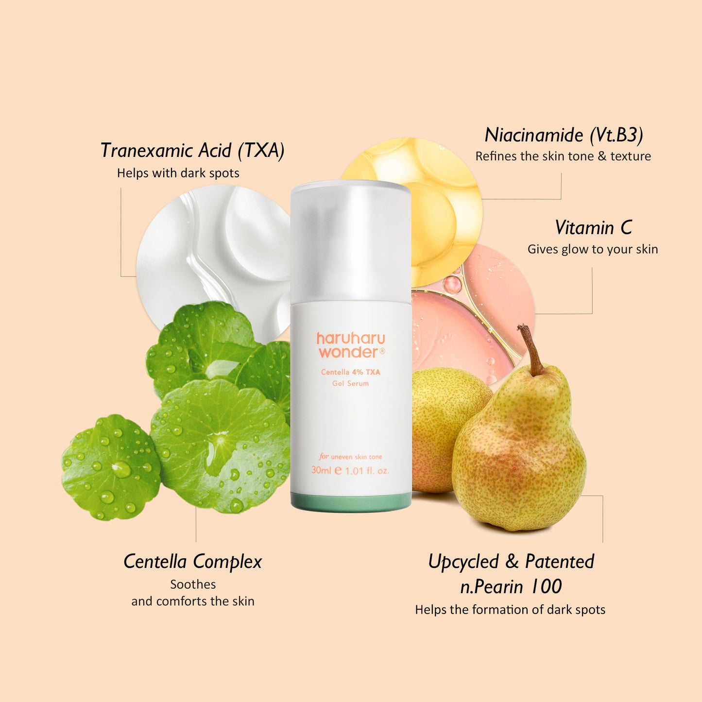 haruharu wonder - Centella 4% TXA Dark Spot Go Away Serum 30ml