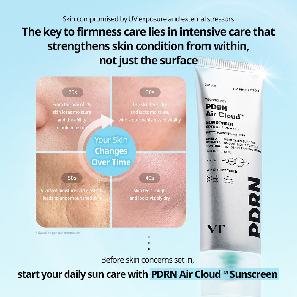 VT Cosmetics - PDRN Air Cloud Sunscreen 50ml
