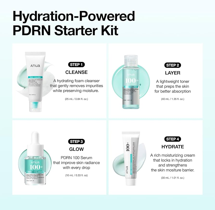 Anua - PDRN Hyaluronic Acid Korean Skincare Starter Kit - Glow Essential Set (Cleansing Foam 25ml, Toner 40ml, Serum 10ml, Moisturizing Cream 30ml)