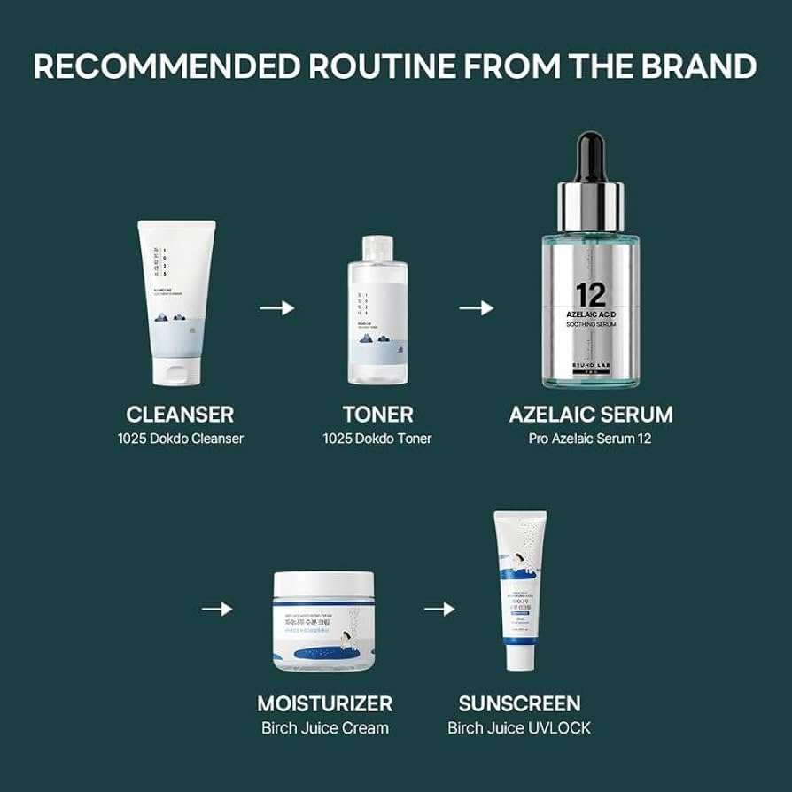 ROUND LAB - Azelaic Acid 12 Soothing Serum 30ml